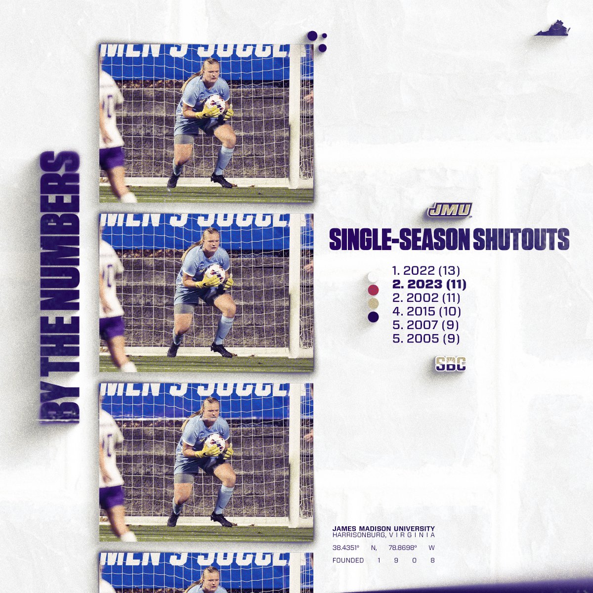 JMU Women's Soccer tweet media