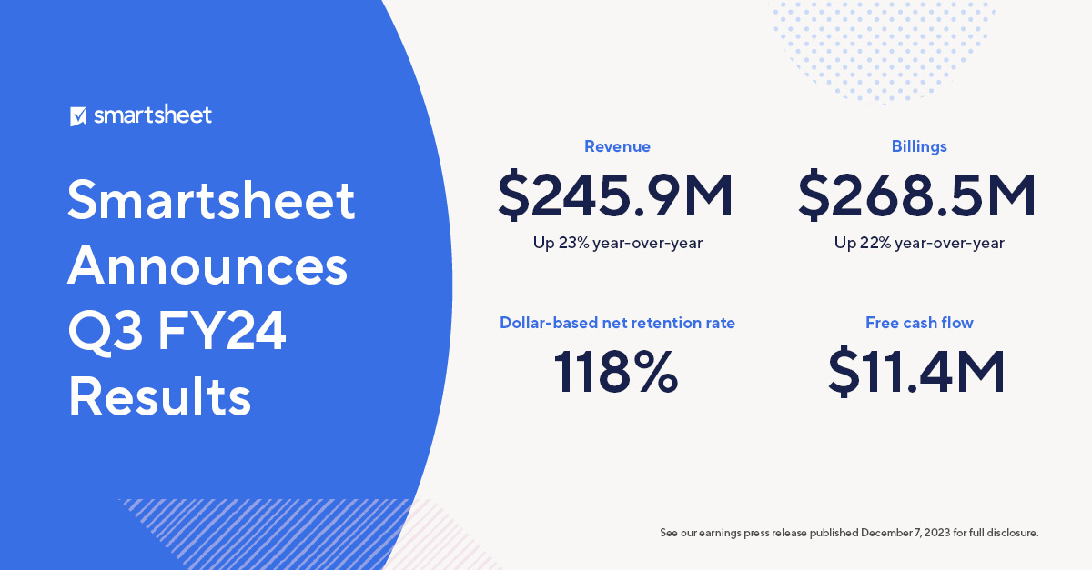 Smartsheet tweet media