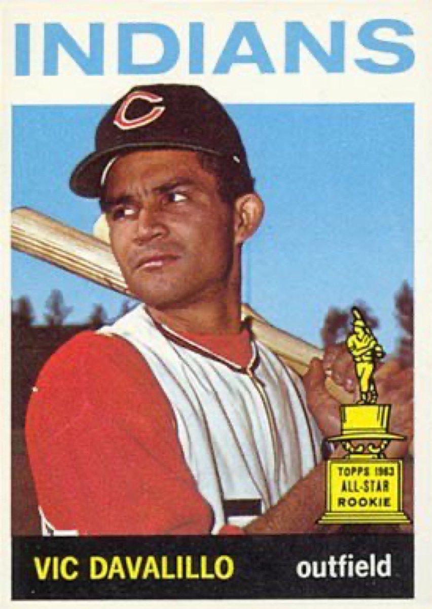 Sad News,RIP Vic Davalillo a Popular and Talented Player over a Fine 16 year MLB Career has Passed Away at 84.#MLB #Venezuela #RIP
