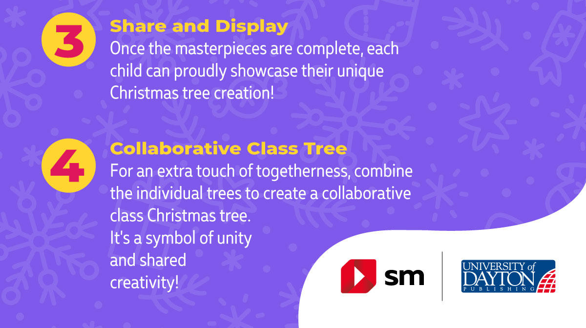 Let the classroom transform into a winter wonderland as young minds bring their holiday creativity to life! 🎅✨ 

#ClassroomCrafting #DIYChristmas #CreativeLearning #Magic #Christmas #Holiday #UDP #teacher #englishlearning #traditions #englishteaching #englishteacher #classroom