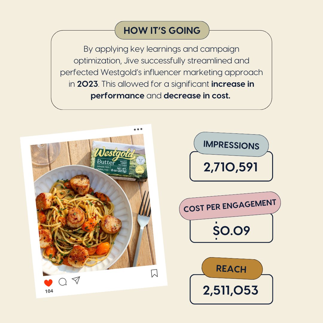 Jive PR + Digital tweet media