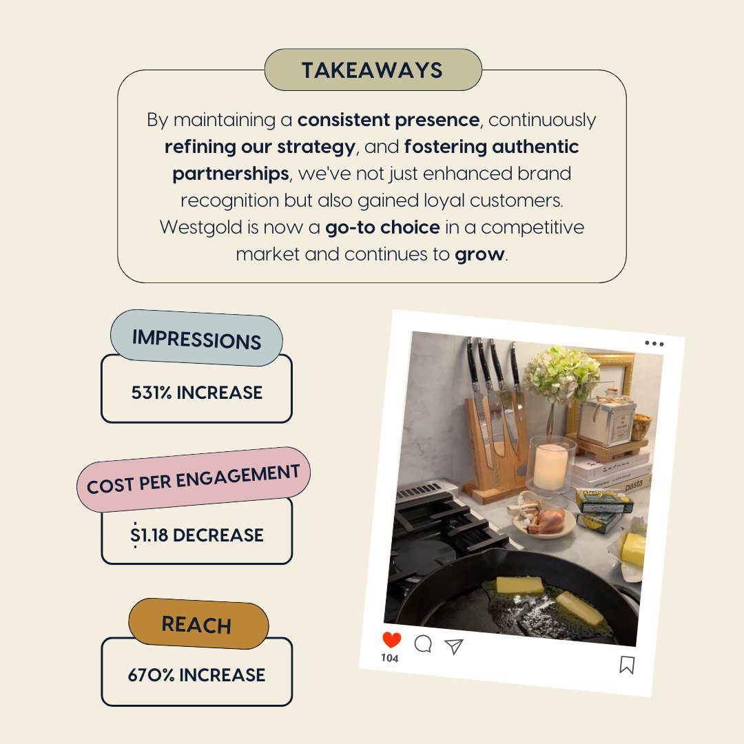 Jive PR + Digital tweet media