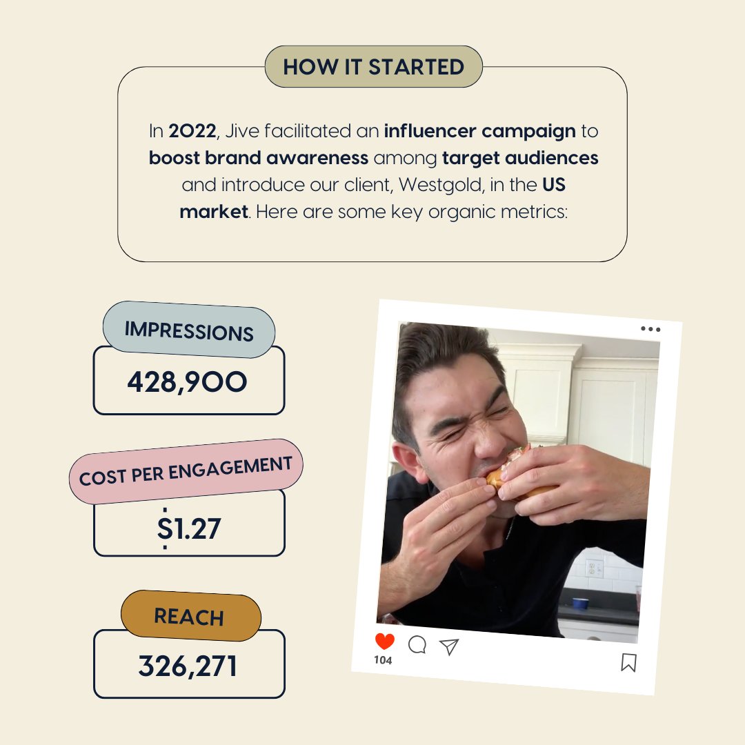 Jive PR + Digital tweet media