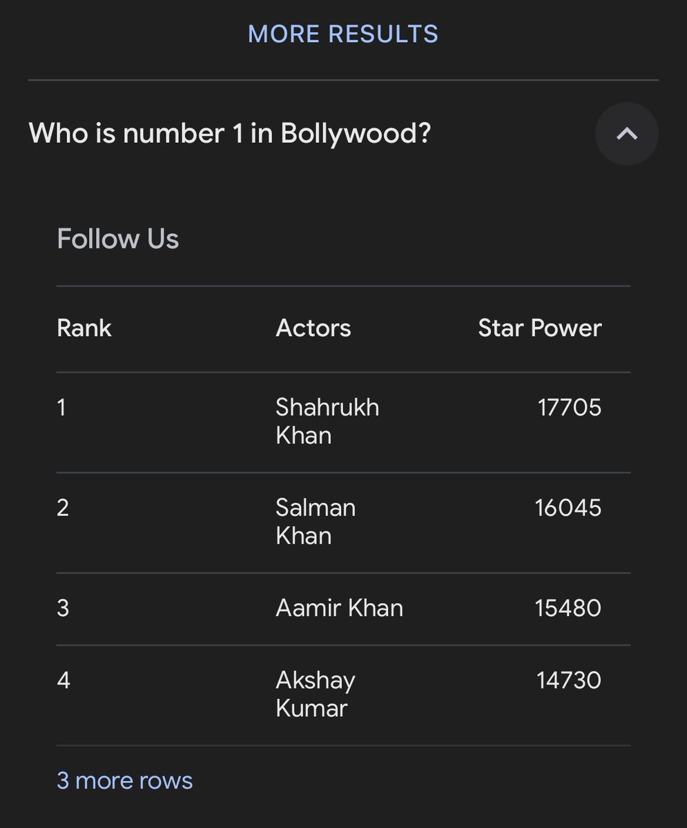 AfeezKhader's tweet photo. @Freak4Salman And this too !! 😂🤣 Kya fan banega re tu thu thu 😜 https://t.co/SC8fU9asGm