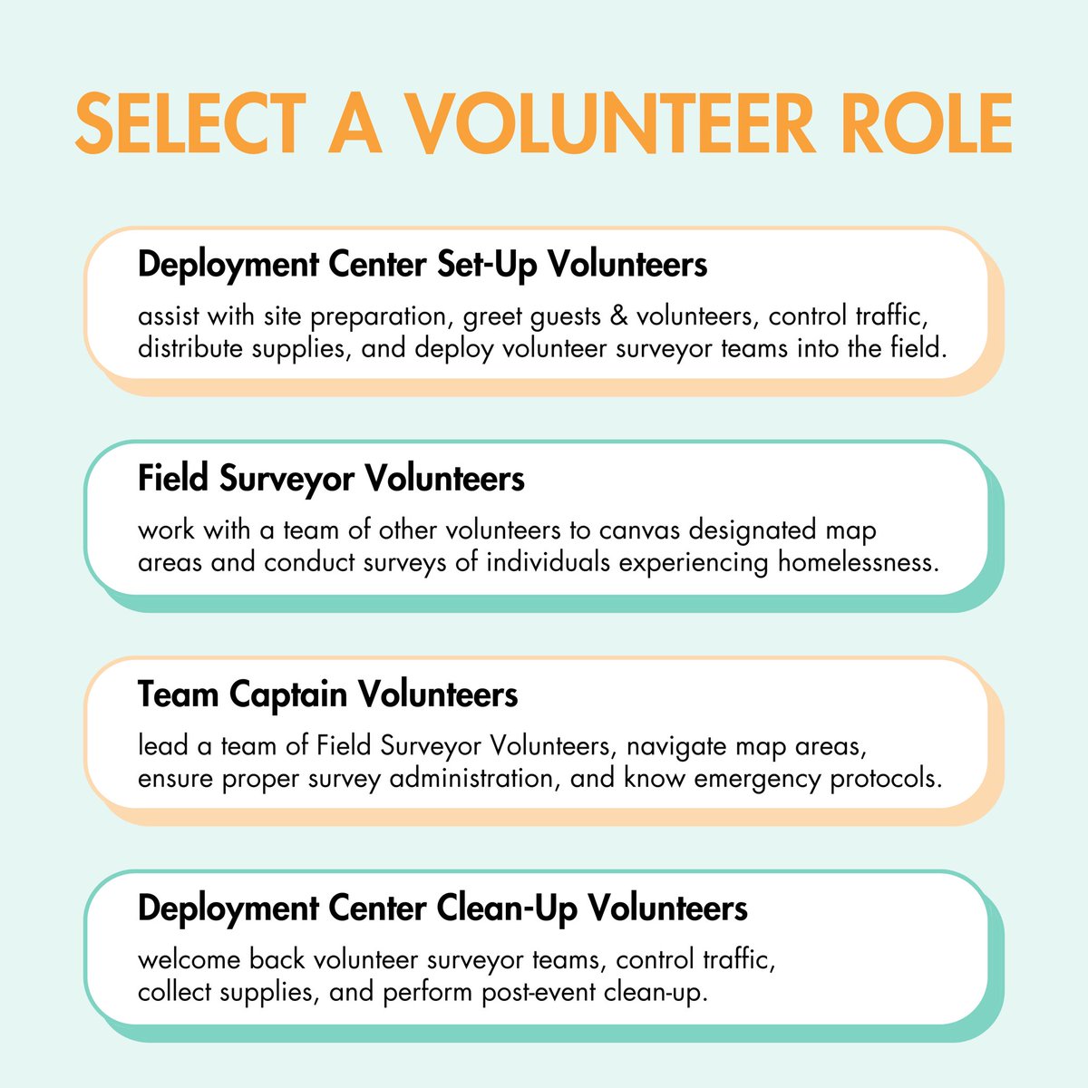 OCPIT's tweet photo. Have you registered to participate in the Orange County 2024 Point in Time Count? Swipe to learn more about how you can volunteer for the event and visit https://t.co/cn24v7om0q to get started today! 
 
#EveryoneCountsOC2024 https://t.co/70Y45TYXv1