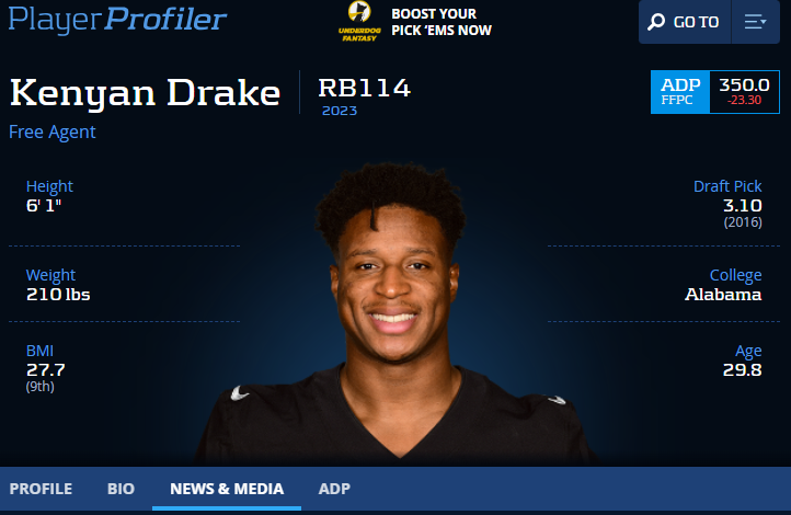 Profiler_Now's tweet photo. Kenyan Drake found a new home with the Packers this week.

What are the fantasy implications? @Tykick tells you what you need to know on Drake's news page⤵️⤵️

https://t.co/zp5V5UBu7m

@rotounderworld  @FFStalder https://t.co/gTnpDZfgM4