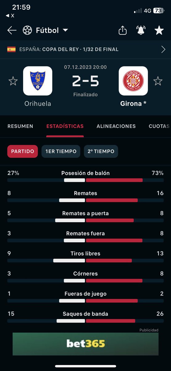 Final Orihuela 2-5 Girona Copa del Rey 1/32. Girona avanza a 1/16 0-1 Torre 7’ 1-1 Mendinueta 27’ 2-1 Booker 45+3’ 2-2 Stuani 66’ 2-3 Stuani 74’ 2-4 Portu 82’ 2-5 Valery 87’