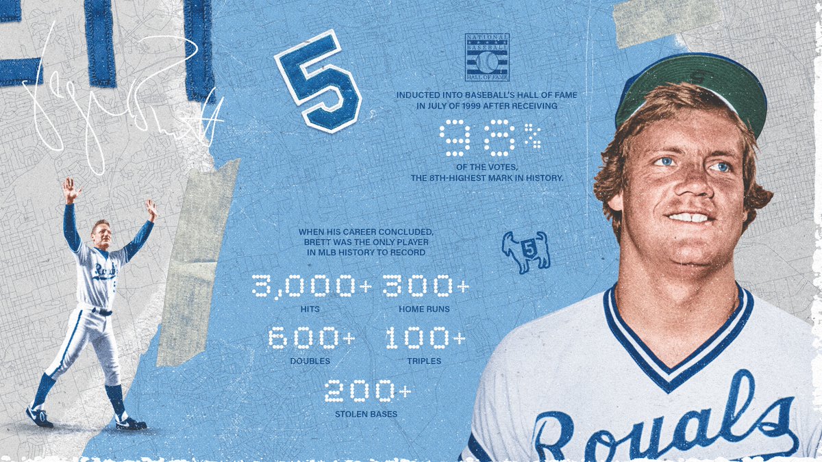 Royals's tweet photo. The stats behind the stories.

Catch the premiere of "Brett" tonight on @MLBNetwork! https://t.co/Q1QVkV9592