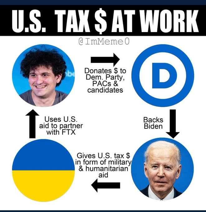 <a href="/RepJasonCrow/">Rep. Jason Crow</a> Ukraine is not a 51st State
Ukraine is not a NATO country
Ukraine has a dictator
Ukraine has been given Billion and has lost the war
Ukraine had American Bio weapon labs 
Ukraine money laundered FTX to Democrats
Stop funding corruption