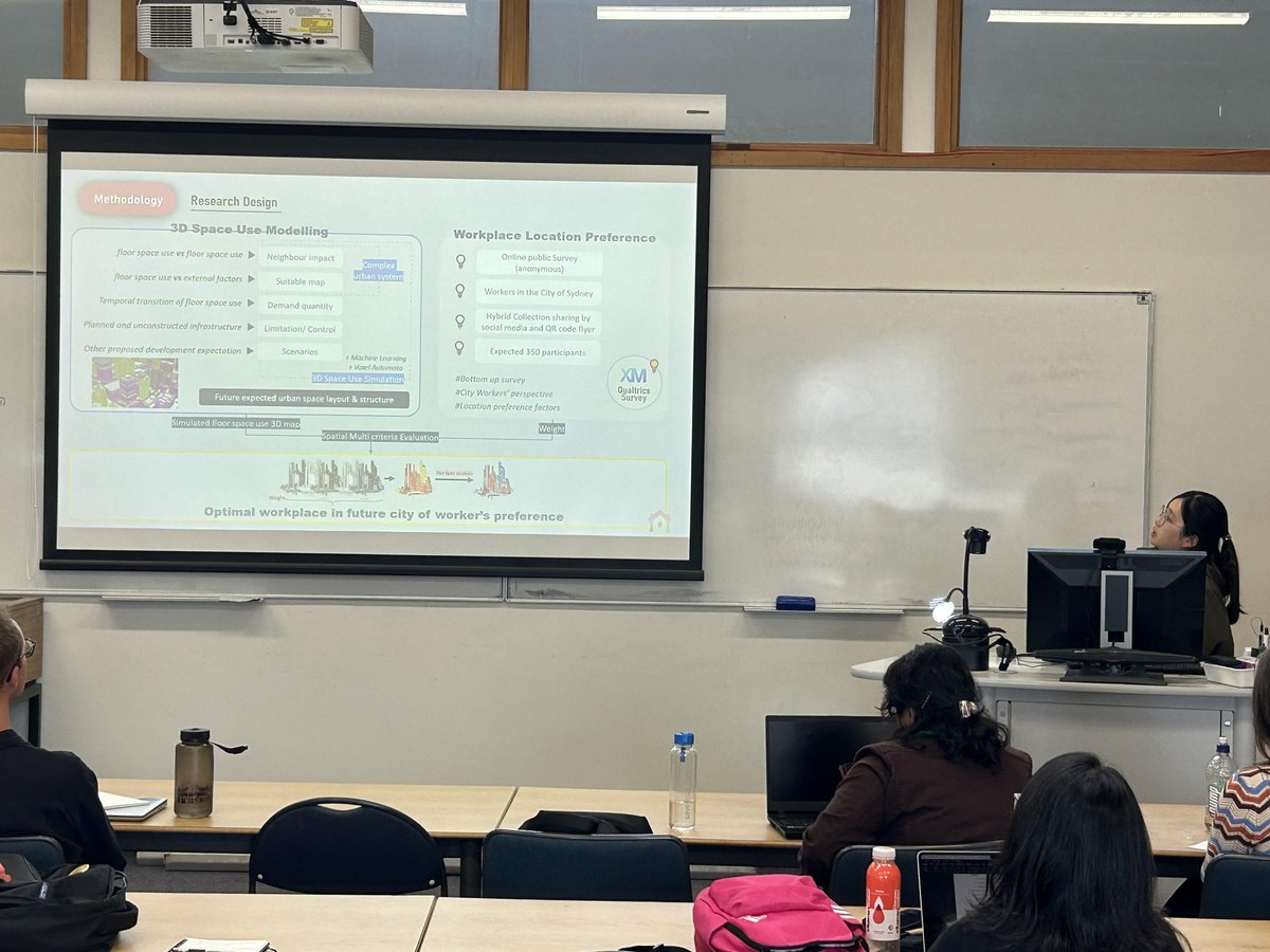 I am happy to present my PhD research plan in #SOAC2023 PhD Symposium.
#VolumetricUrbanism
#FutureWorkplace
#FloorSpaceUseModel