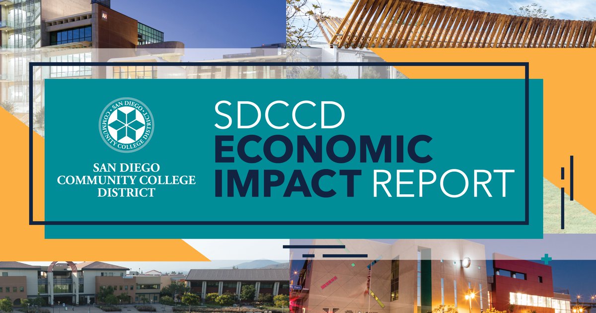 Almost 53% of alumni from the district’s colleges have remained in San Diego County, and about three-fourths have remained in California. The SDCCD is making a big economic impact in the region. bit.ly/419fCph