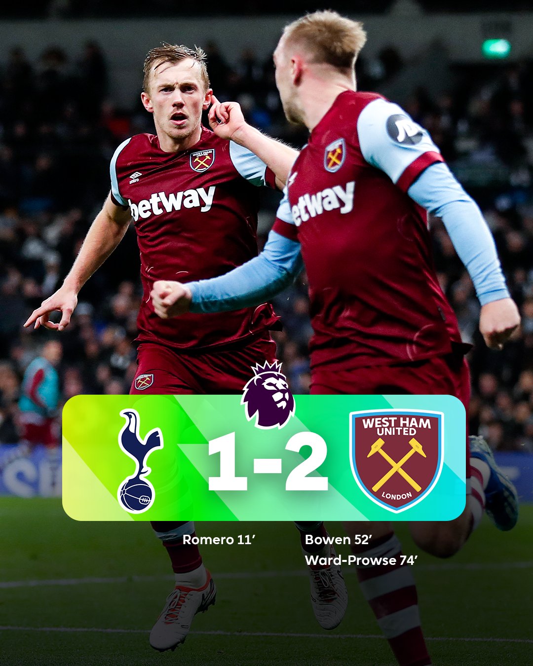 Ward-Prowse caps West Ham comeback as Tottenham squander another lead, Premier League