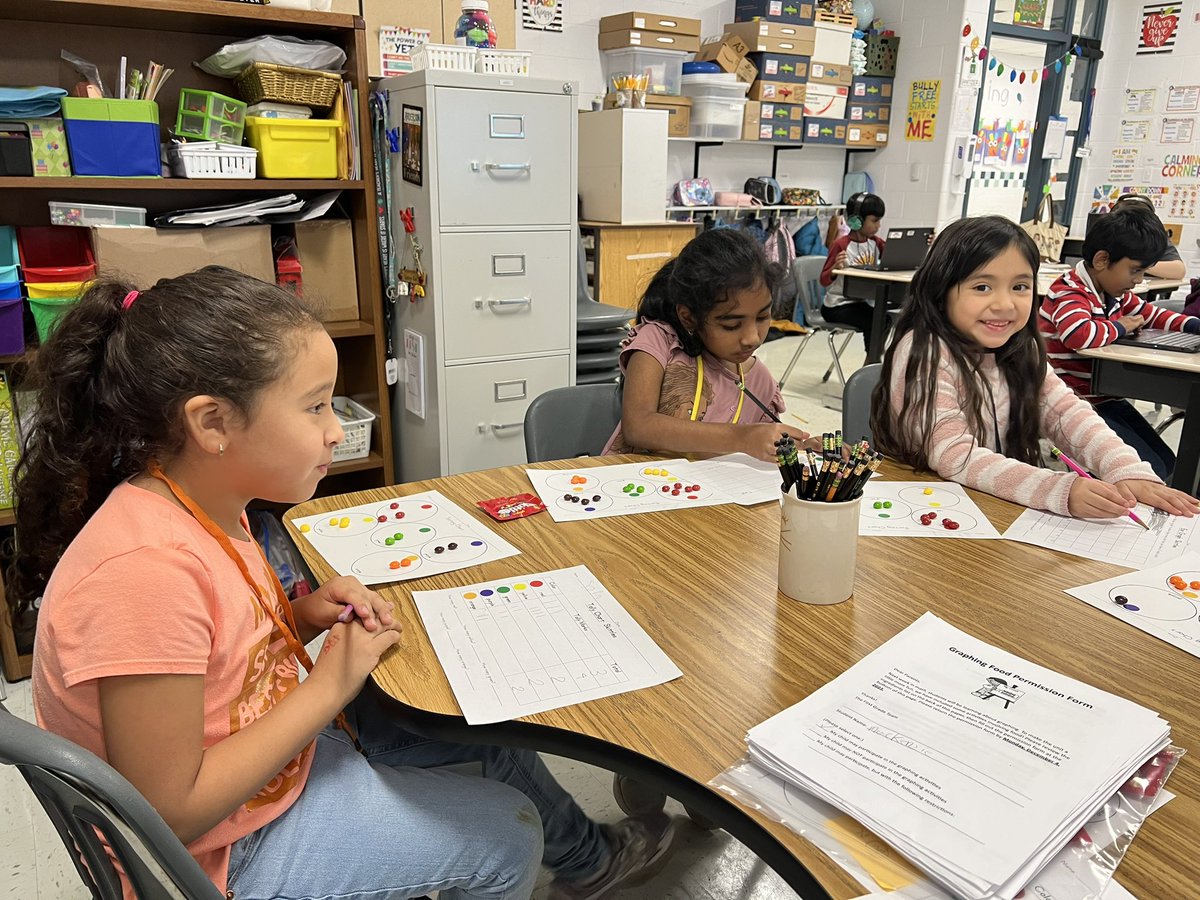 Graphing with Skittles 🍬