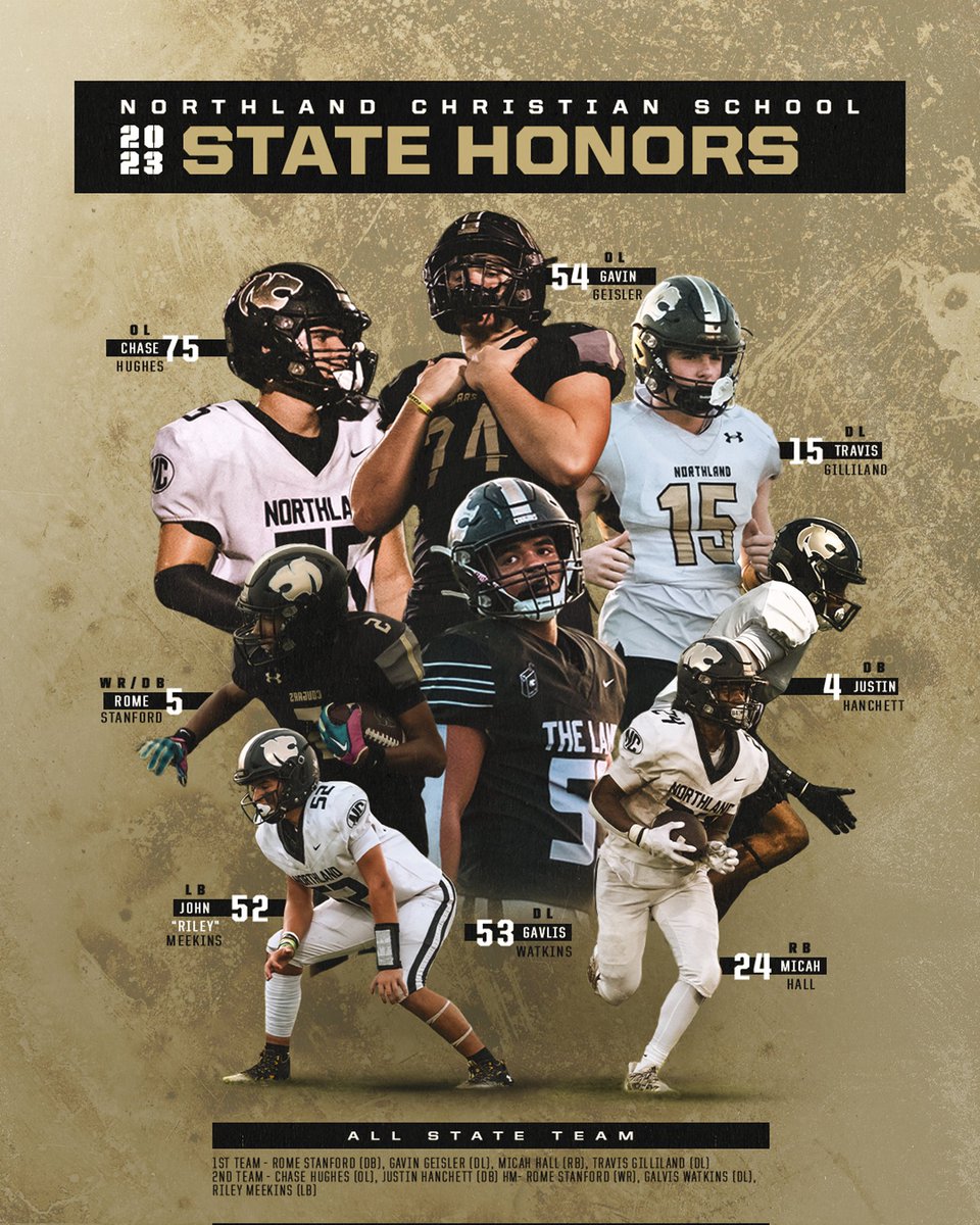 ncs.athletes (@ncs_athletes) on Twitter photo With the conclusion of fall sports, congratulations are in order for all of our athletes! Well done! #tapin #wewillwin <a href="/NorthlandCougs/">Northland Christian School</a> <a href="/Coach_EA31/">Eric Allen</a> <a href="/CoachNoExcuses/">Tamika R. Newman, MBA, RAA</a> With the conclusion of fall sports, congratulations are in order for all of our athletes! Well done! #tapin #wewillwin <a href="/NorthlandCougs/">Northland Christian School</a> <a href="/Coach_EA31/">Eric Allen</a> <a href="/CoachNoExcuses/">Tamika R. Newman, MBA, RAA</a>