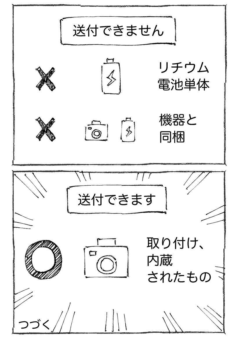 (2/2) 