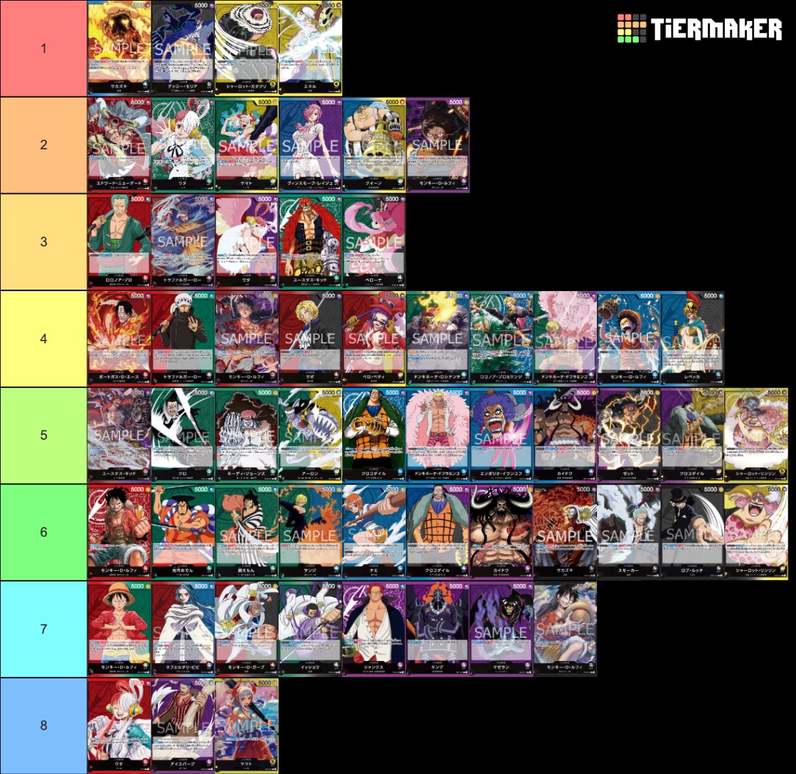 6弾環境】全58リーダーtier表 5.5弾からサカズキtier1は健在で大幅強化