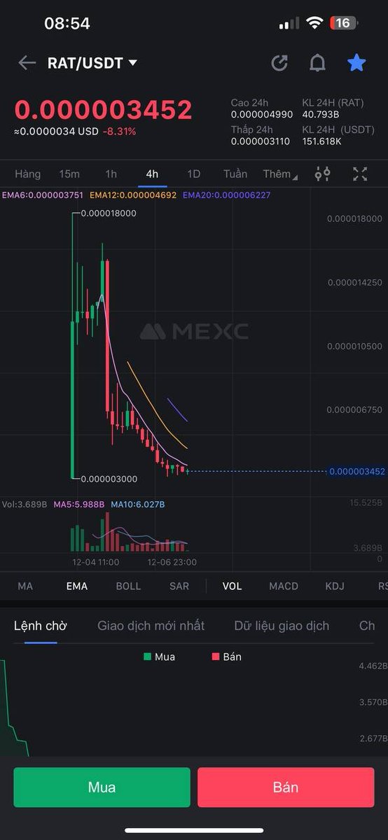 Vân Shuka_TCX - BD 🇻🇳 tweet media