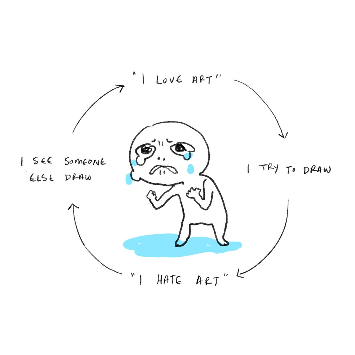 risorins's tweet image. my personal hell (sa veme)