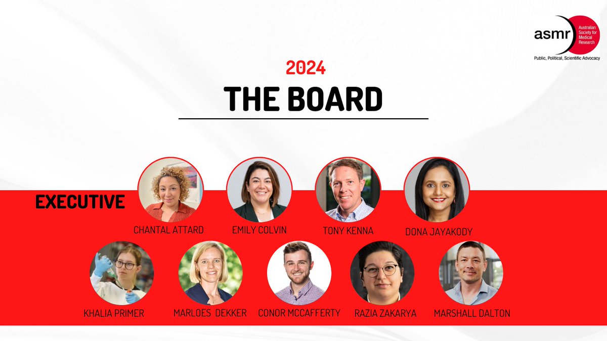 Announcing the 2024 Board of The Australian Society for Medical Research (ASMR) made up of medical researchers from across Australia! Welcome @Chantal_Attard, @emily_k_colvin, @TonyKenna3, @dona_jayakody, @Khal1a, @DekkerNitert, @ConorJMcCaff, @RaziaZakarya and Marshall Dalton!