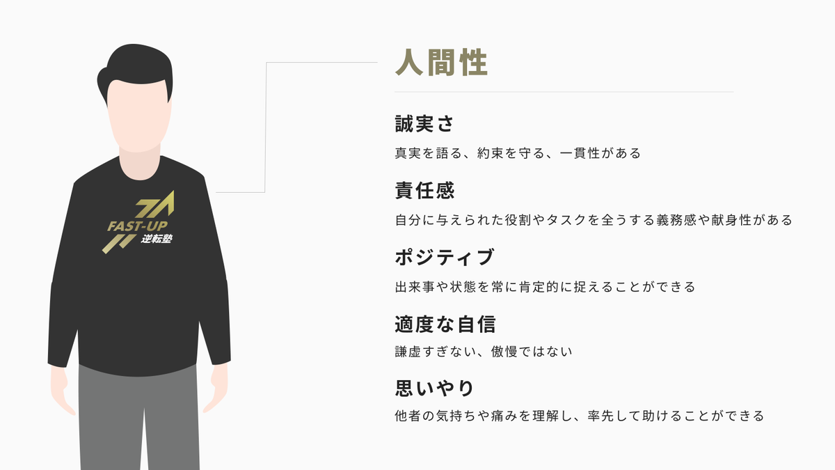 sekine_fumiya's tweet photo. 【塾講師なんて眼中にないという方へ】
生徒を受からせることに本気になりませんか?
FAST-UPでは、「正しい学習法を指導する」学習コーチを募集しています。
▼学習コーチ募集ページ
https://t.co/VDFEjP9JJV
ご応募お待ちしております。
#FASTUP #Nogifa #塾講師 #アルバイト募集中 https://t.co/UK0kduueov