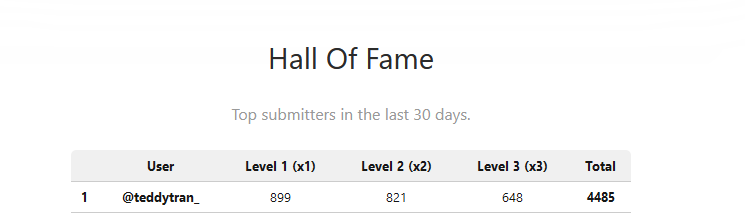 <a href="/projectlve/">LVE Project</a> Had alot of fun with the challenges!