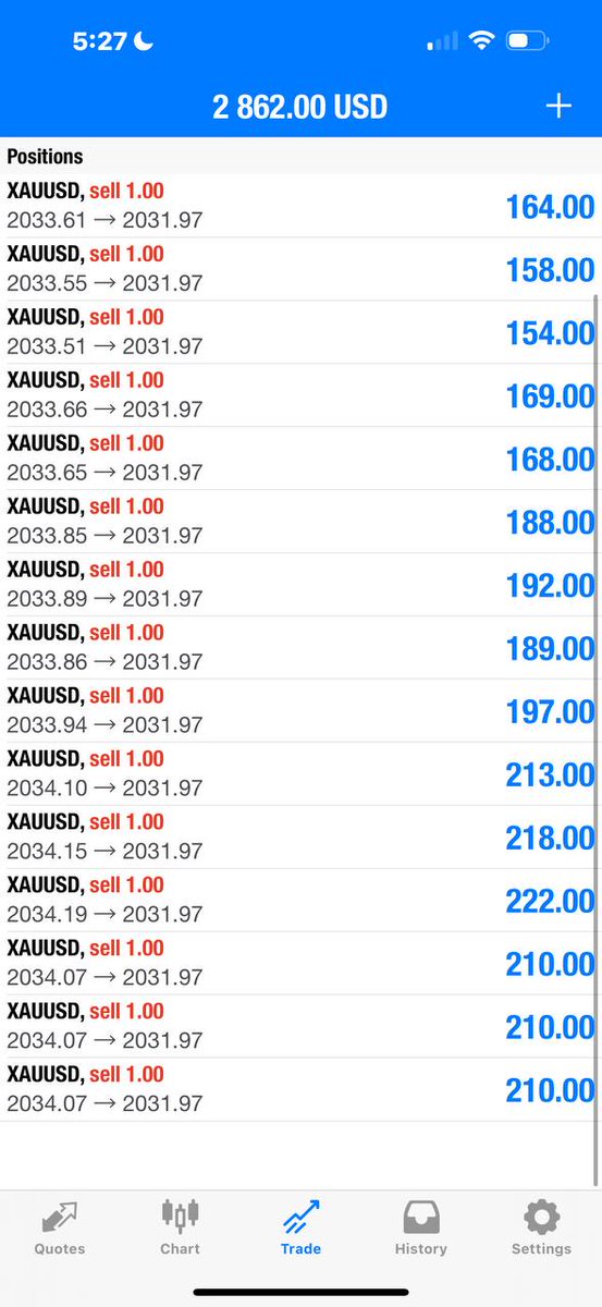 PhosFXtrading's tweet image. #chartwork. #ict. #ictstudent. 
#forexpakistan. #orderblock. 
#ForexAccountManagement. 
#technicalanalysis #tradingonline.
#TBT (Throwback Thursday)
#MondayMotivation
#FridayFeeling
#influencer
#competition