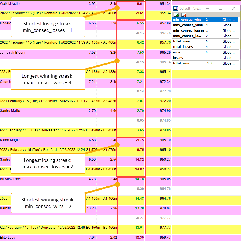 Bots for #BetFair are here! tweet media