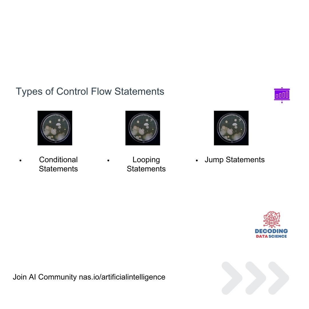 arshad83's tweet image. 🔄 Mastering Python's Control Flow: Navigate the logic, make decisions, and loop through possibilities effortlessly. 🐍
✨ #PythonProgramming #CodingFlow #TechSkills 🚀💻