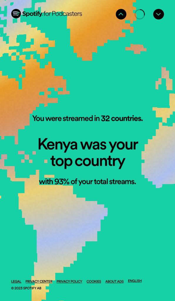 ZozaPodcast's tweet photo. Thanks to all our spotify fans❤️ the support has been immense🔥 zoza podcast was streamed in 32 countries in 2023🌍
#spotifywrapped #spotify #spotifypodcaster #spotifyafrica #spotifypodcast https://t.co/Mkm5wUPUnF