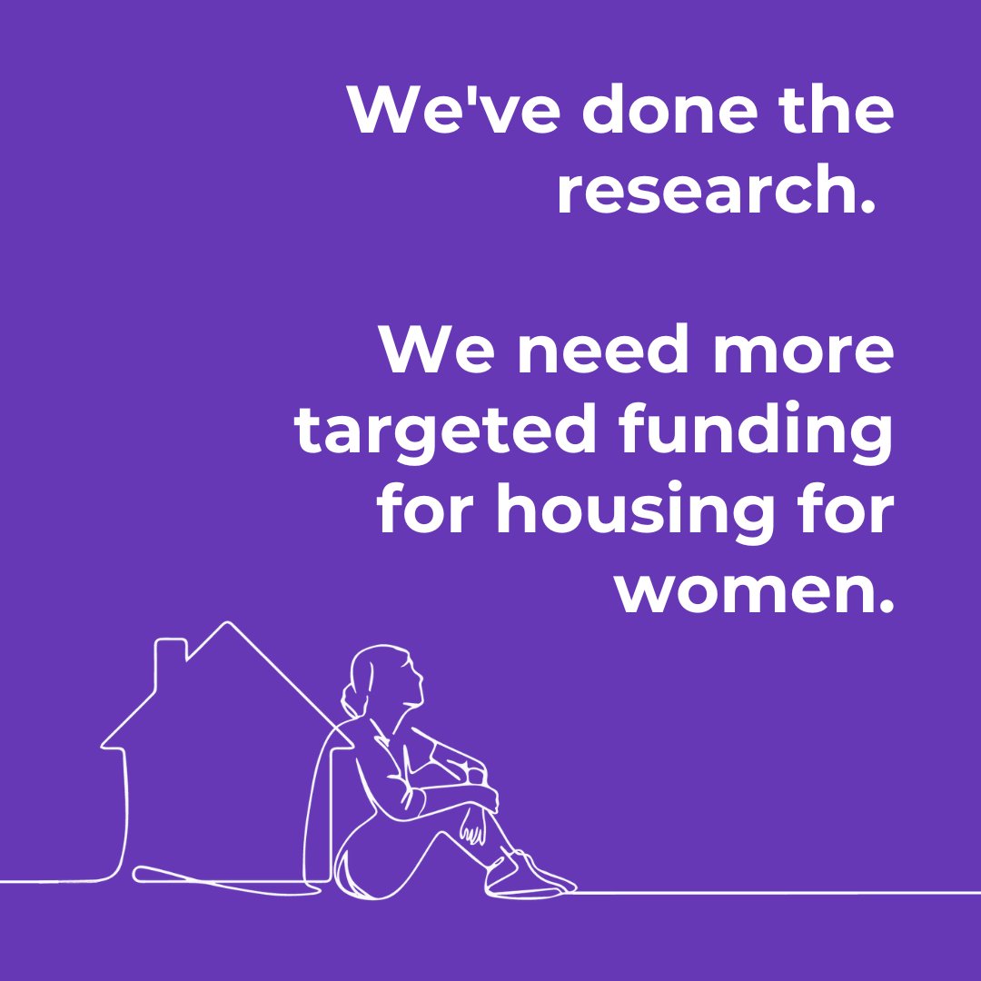 Launching today: 'Gender, Housing Insecurity and Homelessness in Australia: Data Insights' research report by YWCA with @UNSWCityFutures. It explores the unique challenges faced by women, First Nations women and young people in the realm of homelessness. ywca.org.au/gender-housing…
