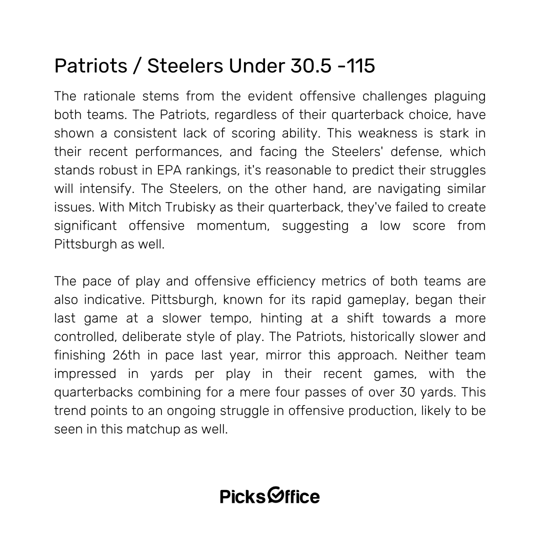 PicksOffice's tweet photo. #NFL
Patriots @ Steelers
Pick: Under 30.5 -115 / 1 Unit

Like this post, if you’re tailing.

👉 Follow @PicksOffice for professional, detailed sports betting analysis. https://t.co/Lm4zhjng2V