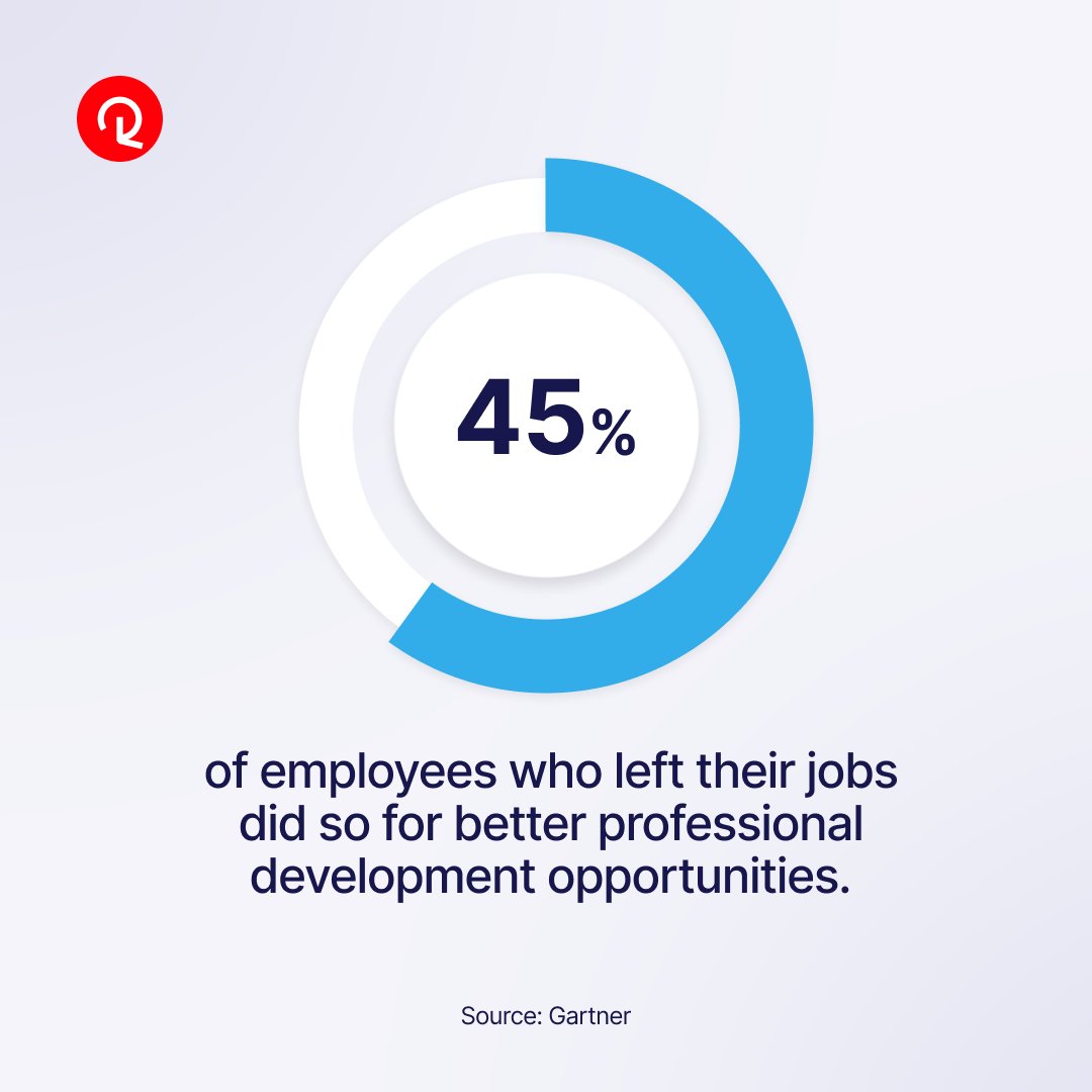 A key to implementing a talent mobility strategy is to create resources for employees. This helps them level up their skills &amp; make pivots in their careers (while staying at your company). This is vital: Research shows that millennials &amp; Gen Z value skill development at work.