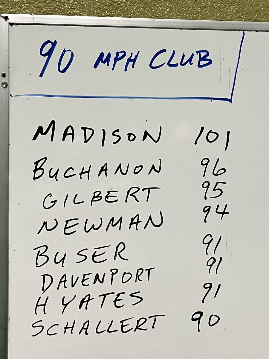 We had a few new players join the 90 mph club today!
#PurpleFast #PurpleStrong