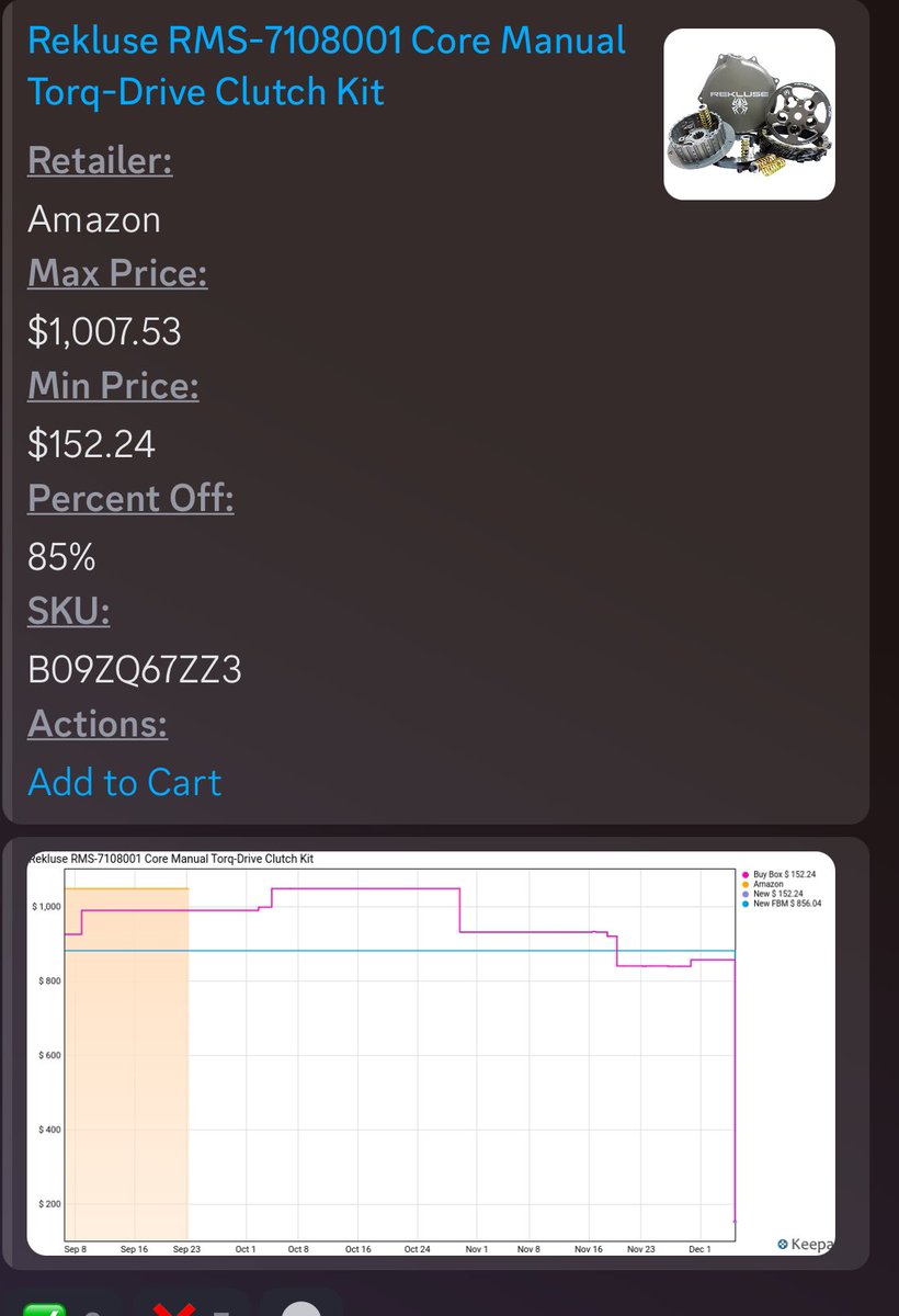 profit_lounge's tweet photo. December just started and this is what you missed out on 👇 

$1,007 Clutch Lit  ——> $152

$175 Tires —-> $1.25

Shipped and Sold by Amazon 

$150 Xbox from TikTok Shop

Want access to our price error monitor?

Like this https://t.co/oC5PwB5zdz