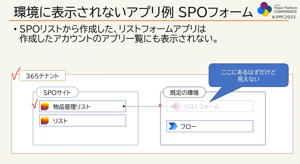 yamad365's tweet photo. SharePoint Online のフォームをリストフォームでカスタマイズして、それがあった環境が削除されるとカスタマイズのリストフォームだけが残る😥
  #JPPC2023 #RB07  #m365jp https://t.co/IDjGMhIsyk