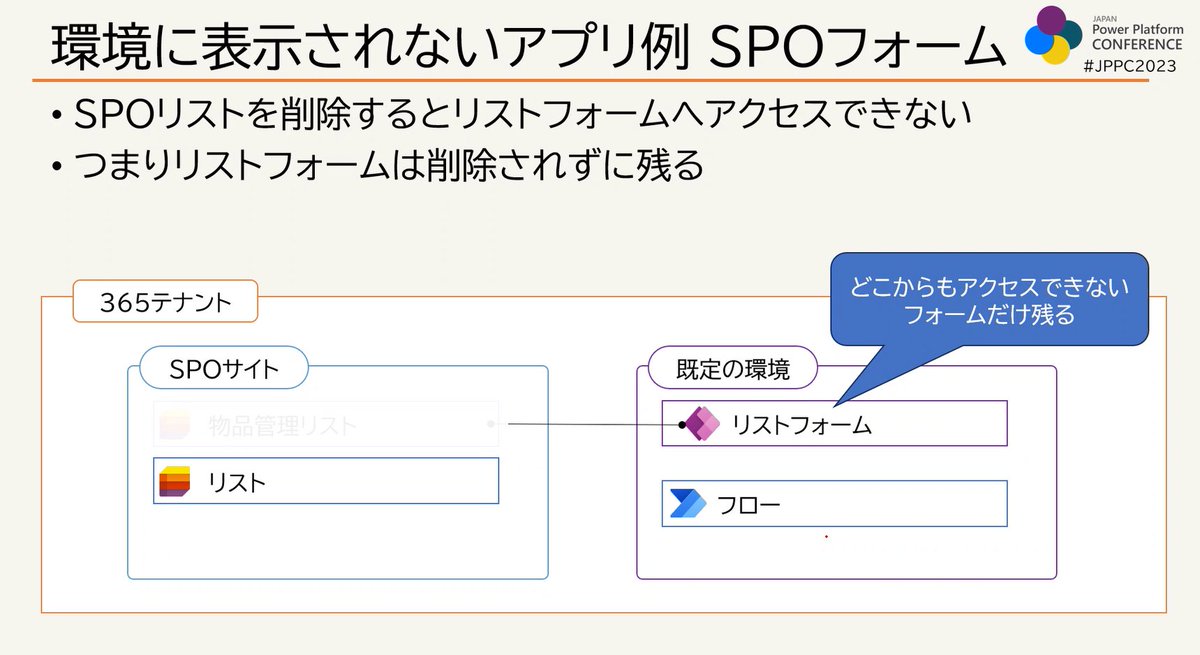 yamad365's tweet photo. SharePoint Online のフォームをリストフォームでカスタマイズして、それがあった環境が削除されるとカスタマイズのリストフォームだけが残る😥
  #JPPC2023 #RB07  #m365jp https://t.co/IDjGMhIsyk