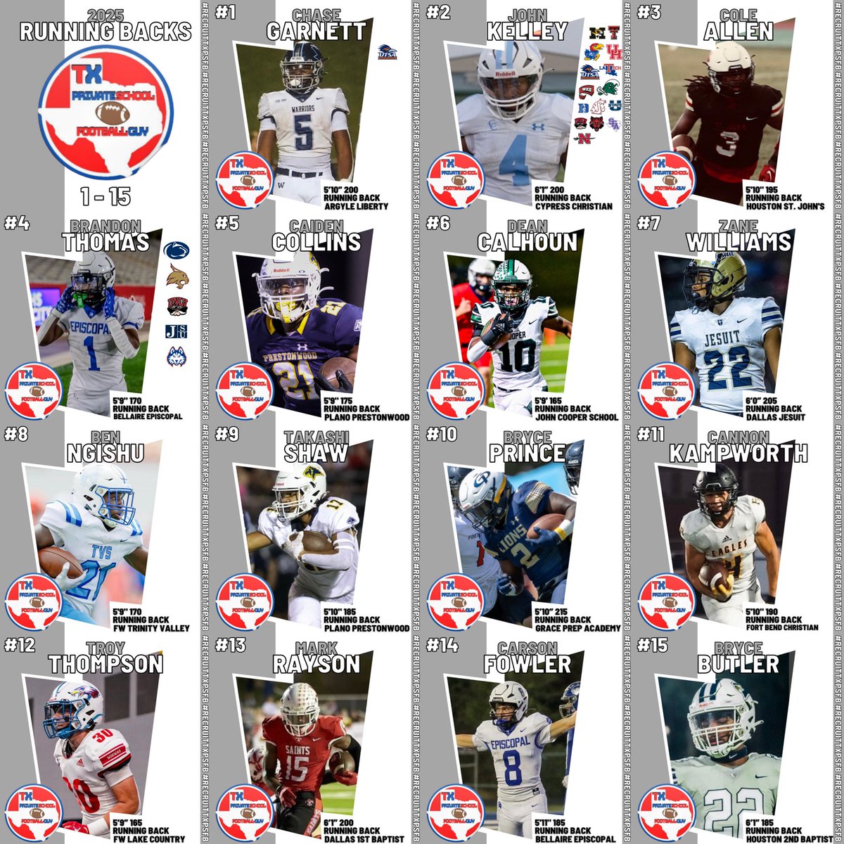 Texas Private School Football tweet media