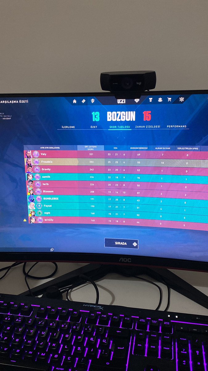 Valorantın rank sistemi(!) sova kızım diye üstüme shock dart falan atıyordu