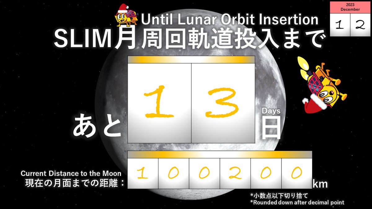 月周回軌道投入 12/25
月着陸 1/19深夜（1/20 0:00～）
#SLIM #月着陸 #JAXA #たのしむーん #LOIカウントダウン