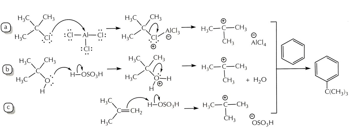 Friedel-Crafts Reactions

Carbocation을 electrophile로 사용하는 EAS

C+는
pi 본드를 protonate 하거나
carbon-LG를 ionize 해서 만들 수 있다는거 기억하기