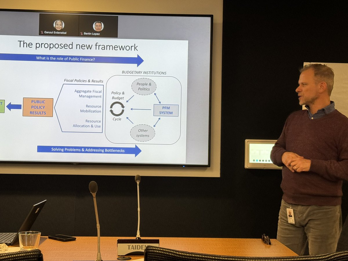 Reimagining PFM: a framework.