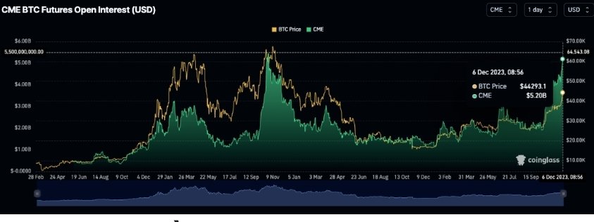 QuốcHưng_Crypto tweet media