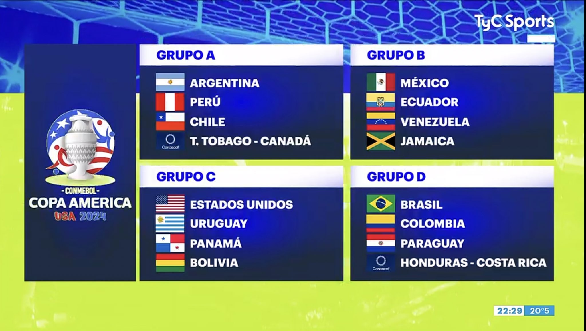 Argentina ya conoce sus rivales en la Copa América 2025 TusRadios