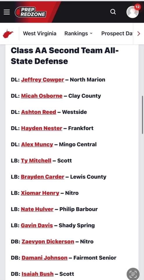 AshtonR24's tweet photo. 🤞🏾🏈 https://t.co/0BfSFYJKxe