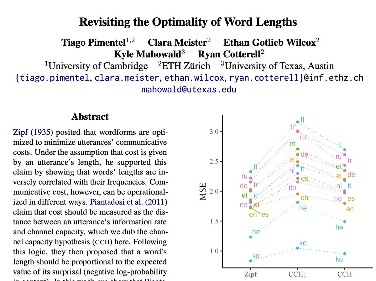 Are you interested in word lengths and natural language’s efficiency? If yes, our new #EMNLP2023 paper has everything you need: drama, suspense, a new derivation of Zipf’s law, an update to Piantadosi et al’s classic word length paper, transformers... 🧵 arxiv.org/abs/2312.03897