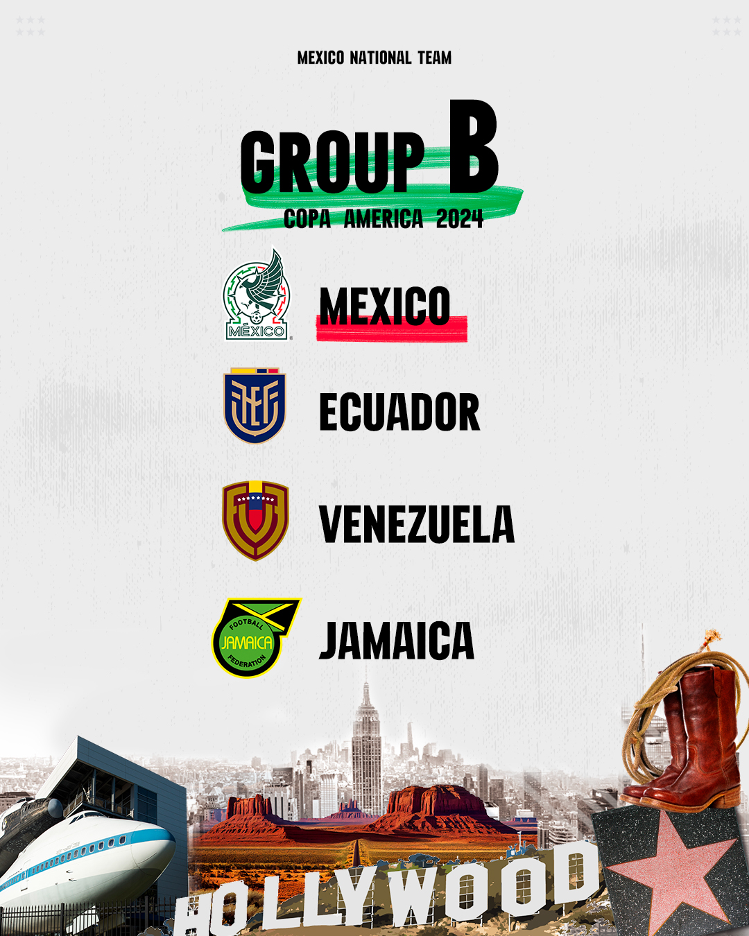 Mexico drawn in Group B of 2024 Copa America in mistake riddled draw - FMF  State Of Mind