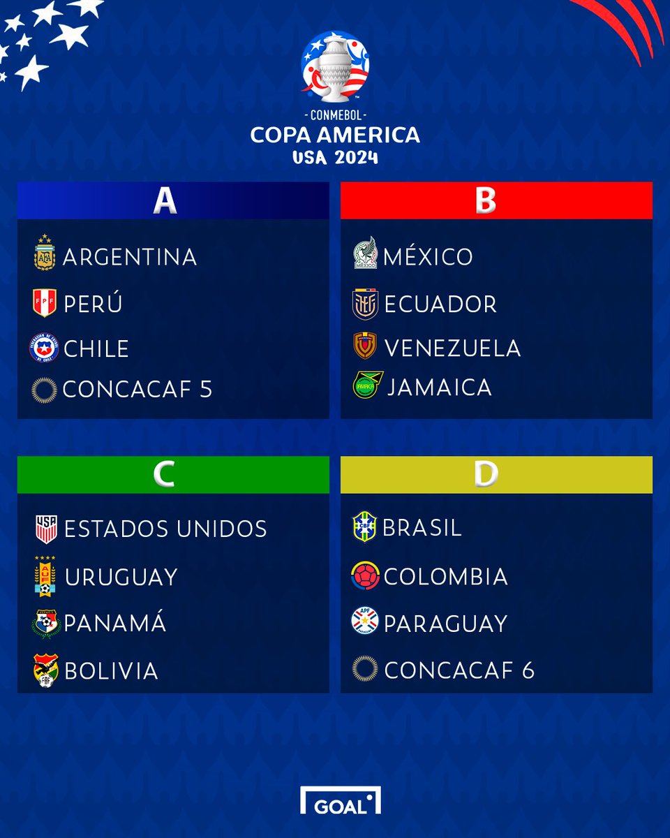 OFICIAL 🚨

Tenemos los grupos listos para la Copa América 2024 🏆

¿Cuál es el de la muerte? 🔥