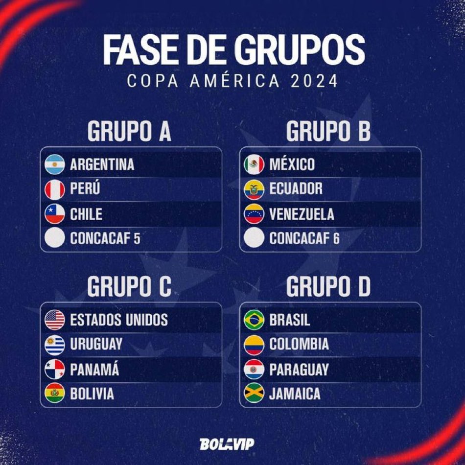 Copa América 2024 tem grupos definidos; confira