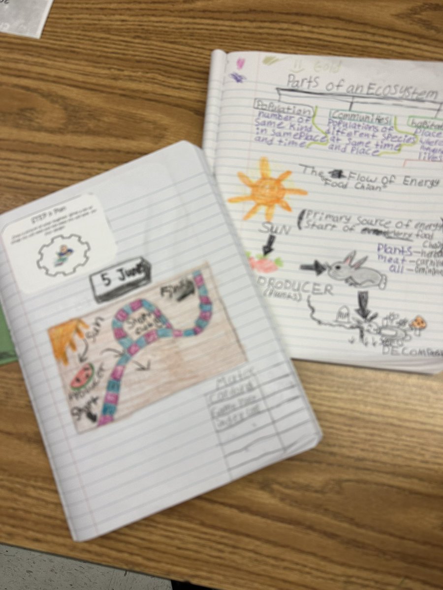 STEMcobb's tweet image. #STEMCobb has been walking some amazing schools. Check out this glimpse of learning happening @CheathamHillES  . #Doingdriveslearning @ALDCOBB1