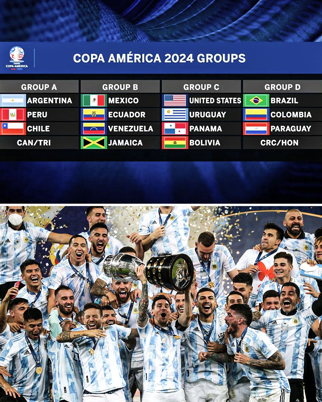 Copa America group-stage draw reaction, predictions, keys, more - ESPN